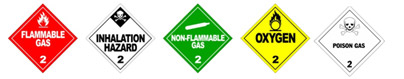 Gases